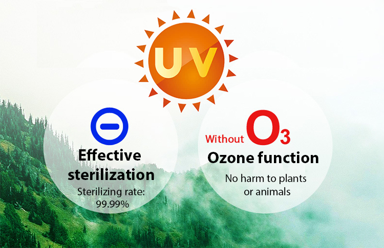 UVC-222nm-supplier